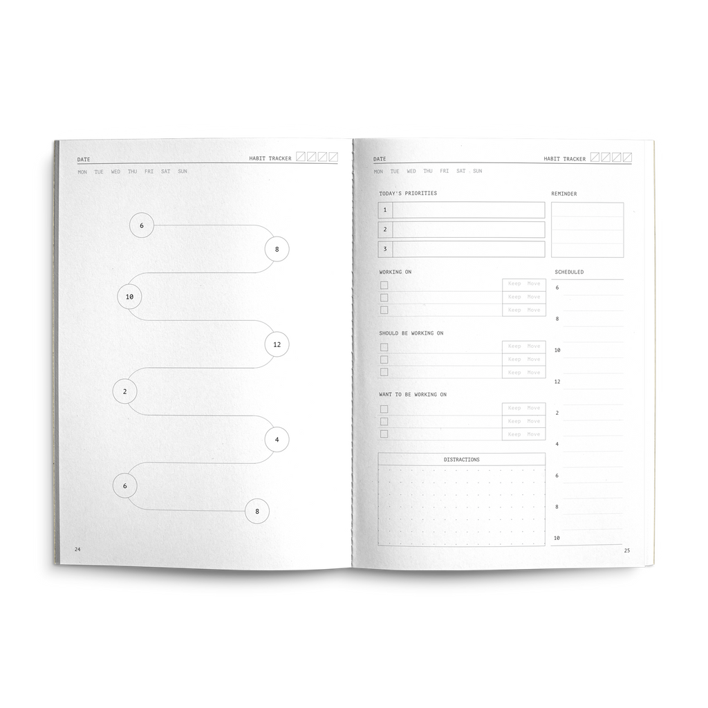 Fast Brain Daily Productivity Planner- Single Notebook: Sage
