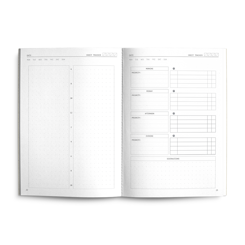 Fast Brain Daily Productivity Planner- Single Notebook: Sage